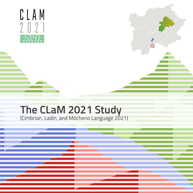 CLAM 2021 Project